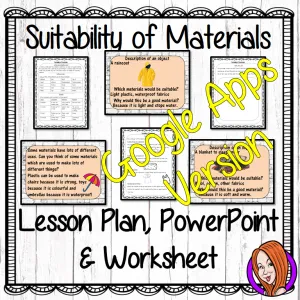 Distance Learning Suitability of Materials Google Slides Lesson