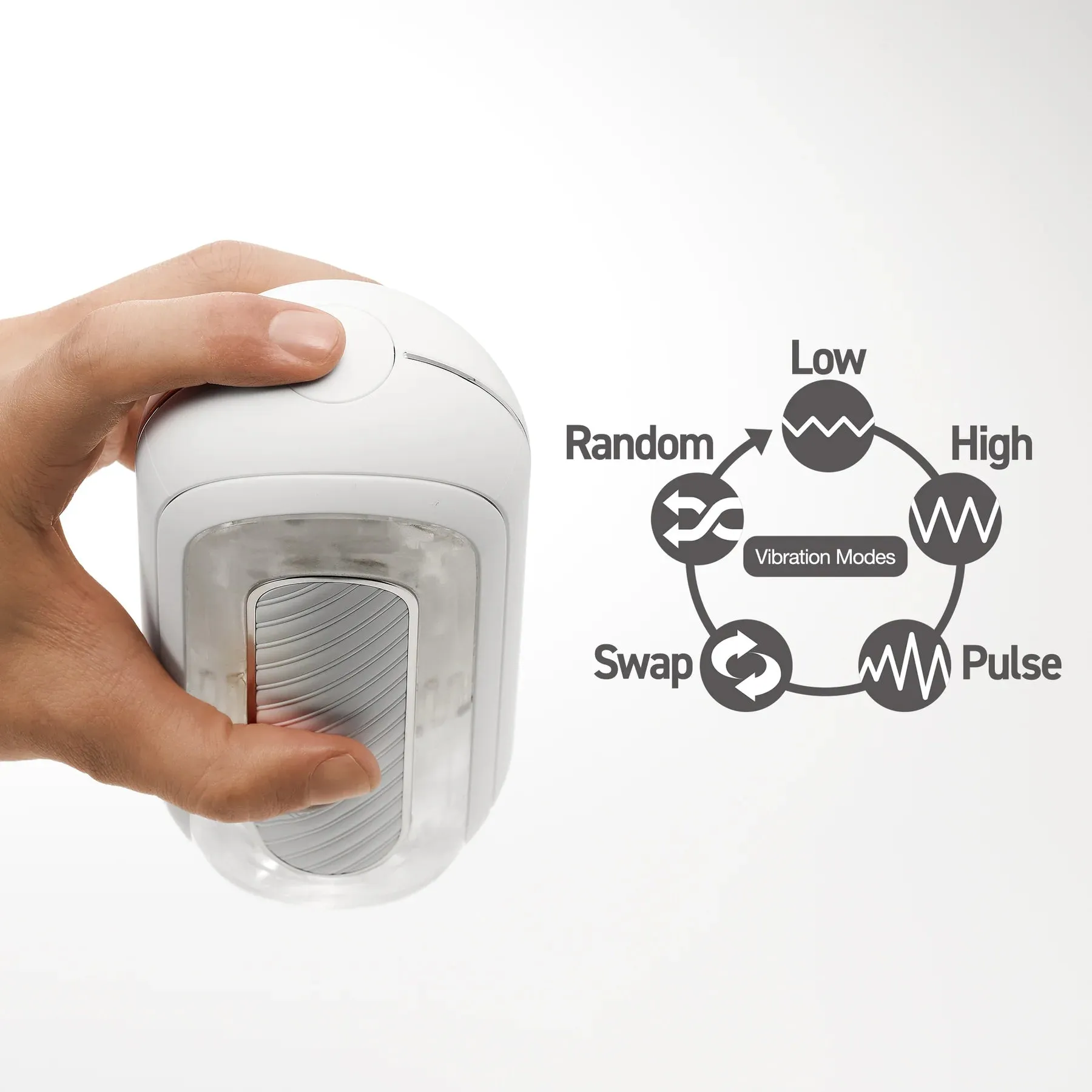 Flip Zero Gravity EV (Electronic Vibration)