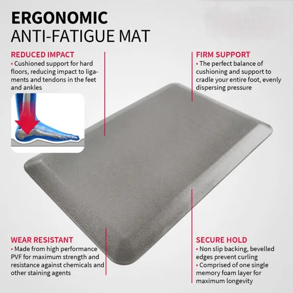 High Quality Anti-Fatigue Mats
