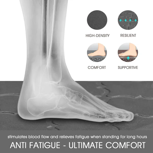 High Quality Anti-Fatigue Mats