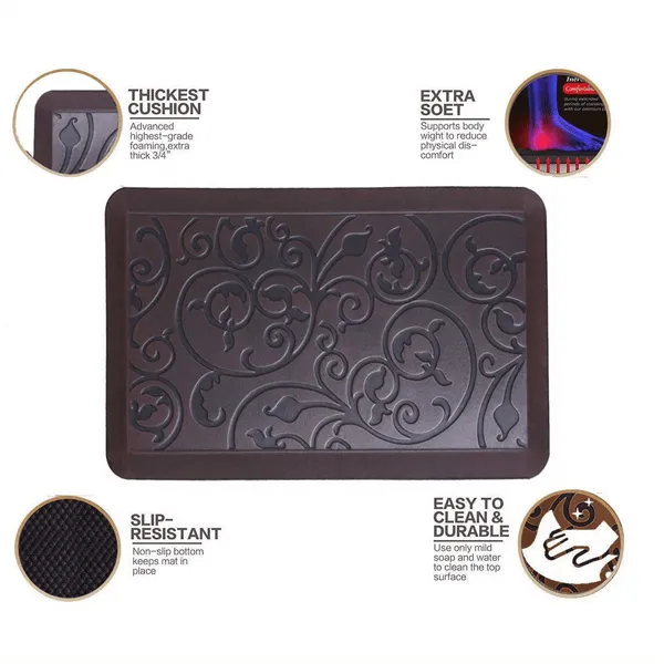 High Quality Anti-Fatigue Mats
