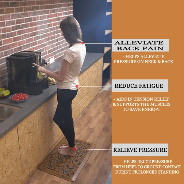 High Quality Anti-Fatigue Mats