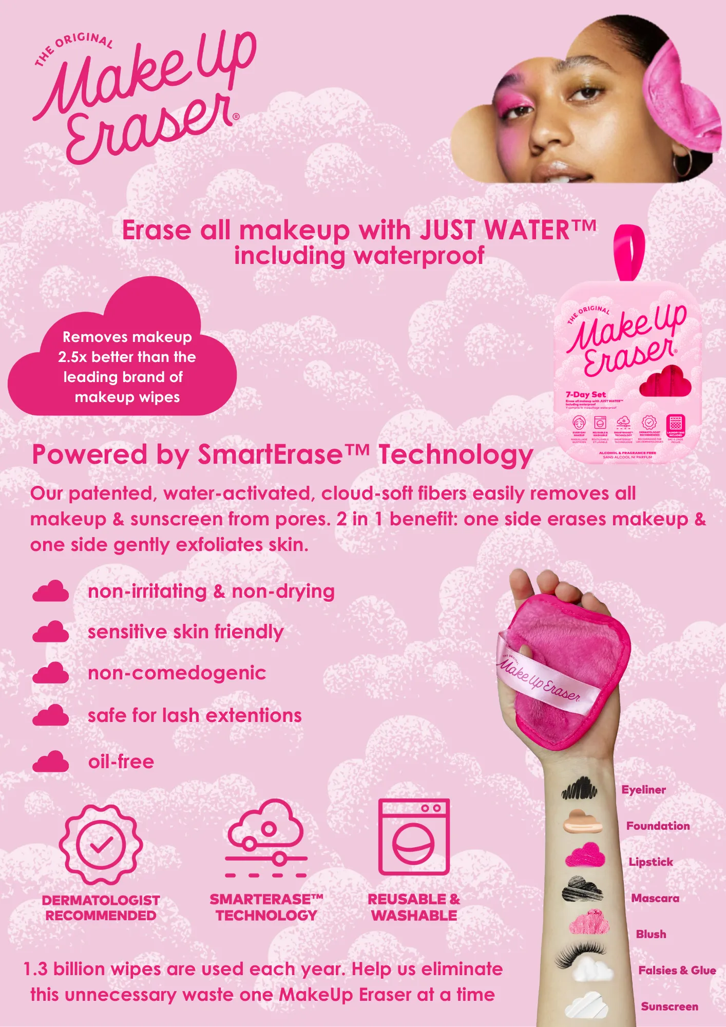 MakeUp Eraser PRO - Leopard