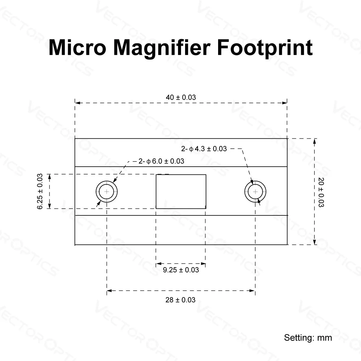 PARAGON 3x18 Micro Magnifier Prism Imaging - Black