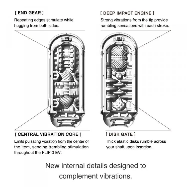 Tenga Flip Zero Electronic Vibrating Penis Milker Male Masturbation Toy