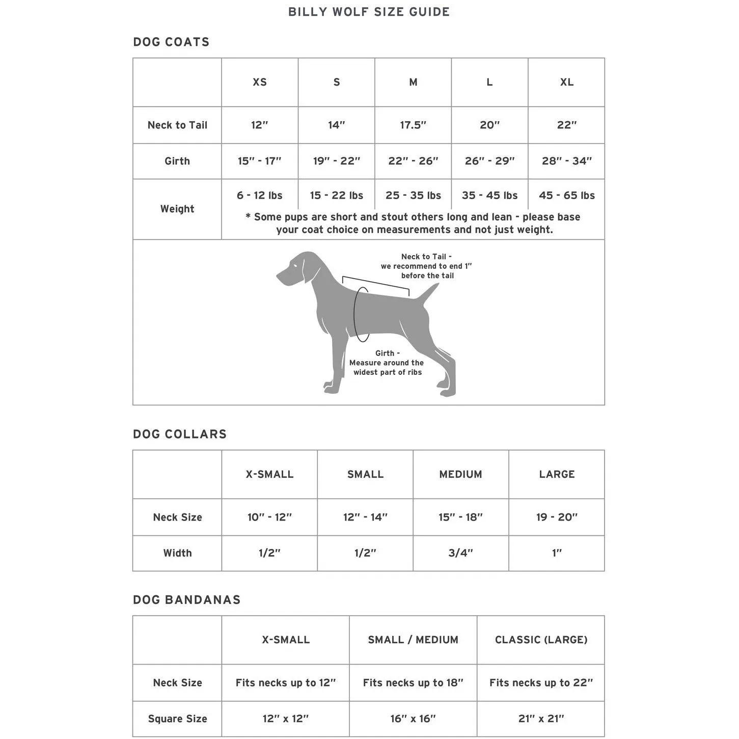 Waterproof Sterling Dog Coat